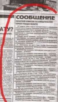 Забытый Референдум в Донбассе. 1994 год.