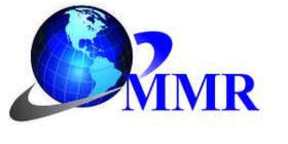  Mobile Marketing Market – Analysis and Forecast (2019- 2026), Mobivity Holdings Corp.