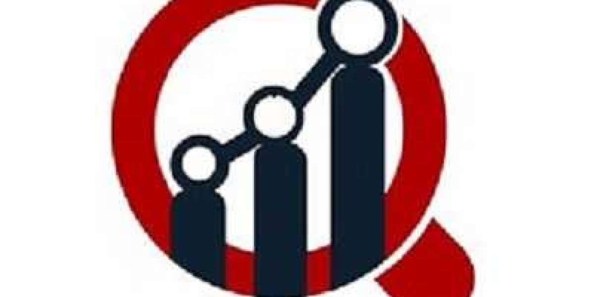 3D Printed Medical Implants Market Economic Impact, Dynamics and SWOT Analysis Till 2027
