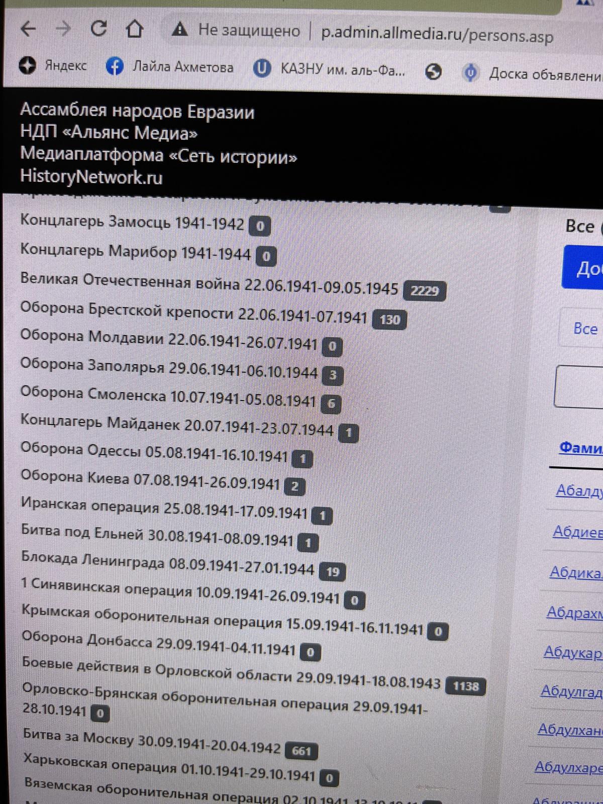 Вспомним всех поименно… Брестская крепость. 1941.